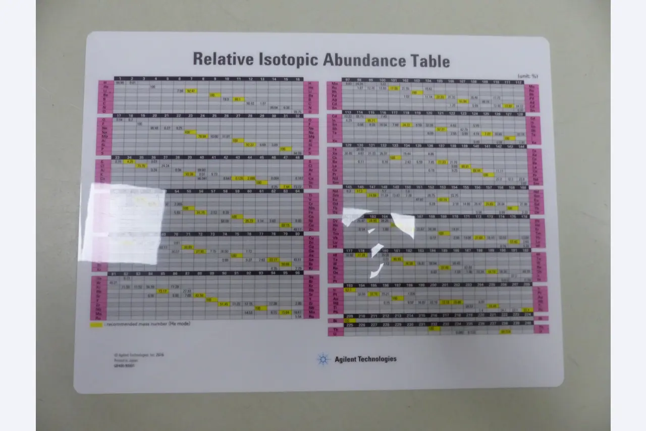 Urządzenia do wizualizacji i analizy powierzchni oraz oddzielania substancji-62