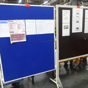 2 Tableau d'affichage
