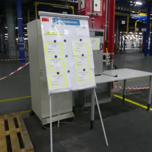 Flipchart