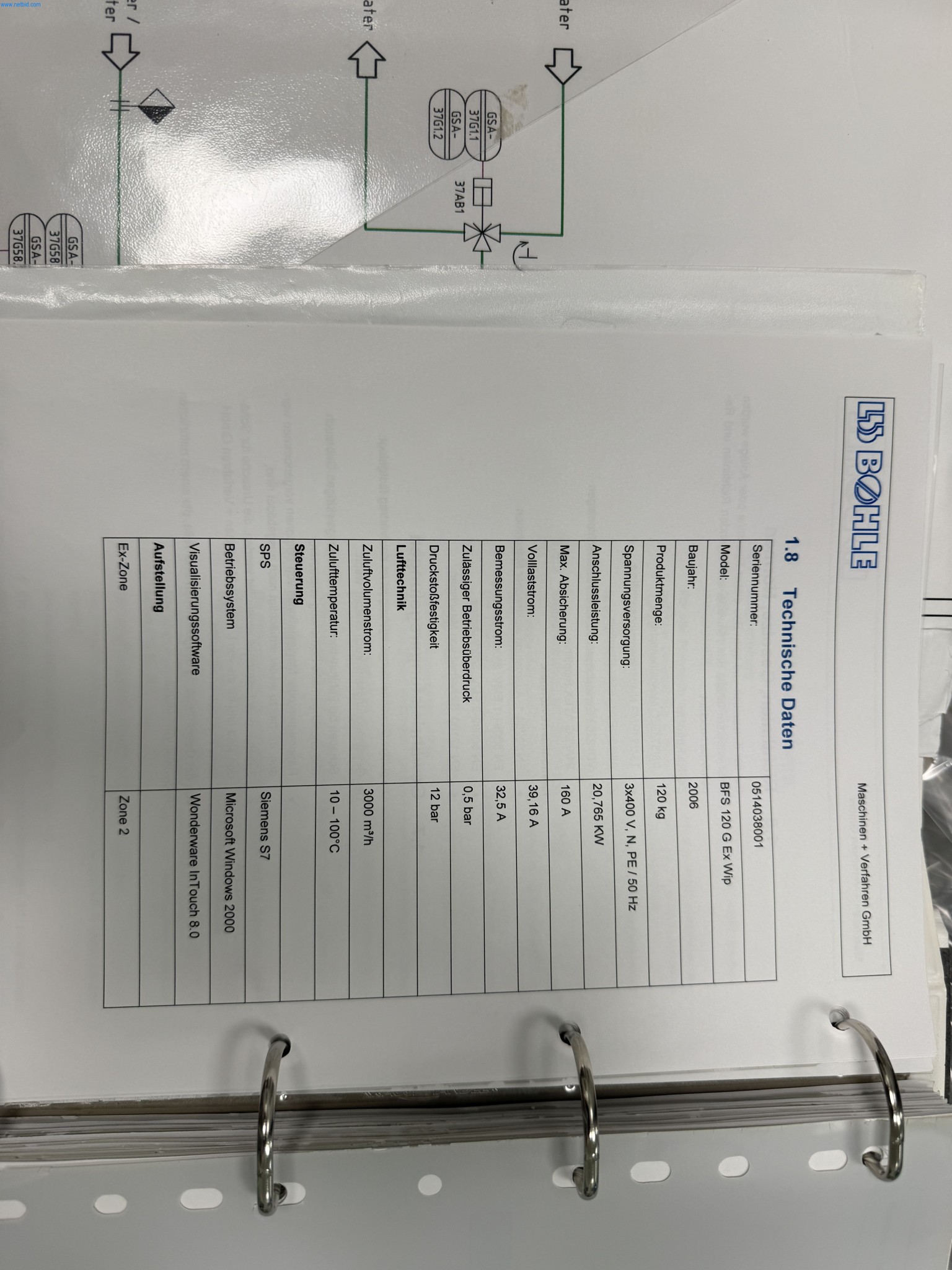 Installations de production et de conditionnement pharmaceutiques / Équipements de laboratoire et d'exploitation-16