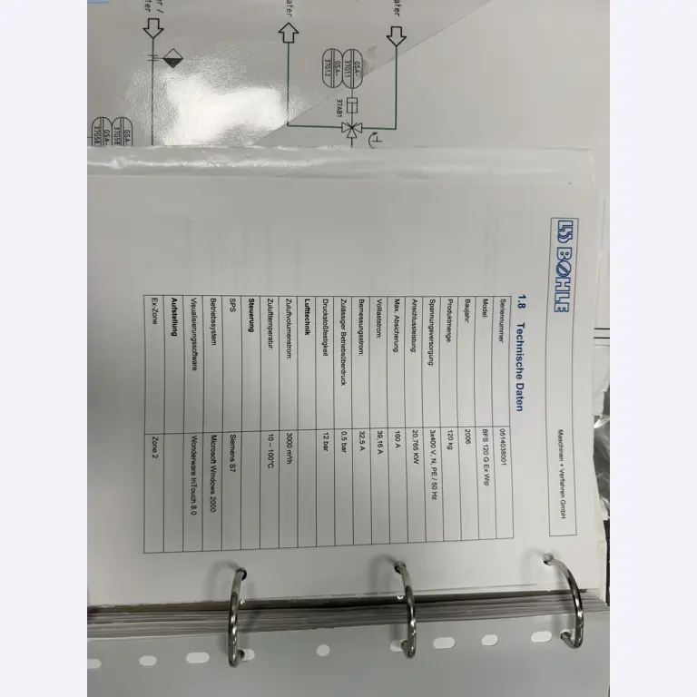 Installations de production et de conditionnement pharmaceutiques / Équipements de laboratoire et d'exploitation-16