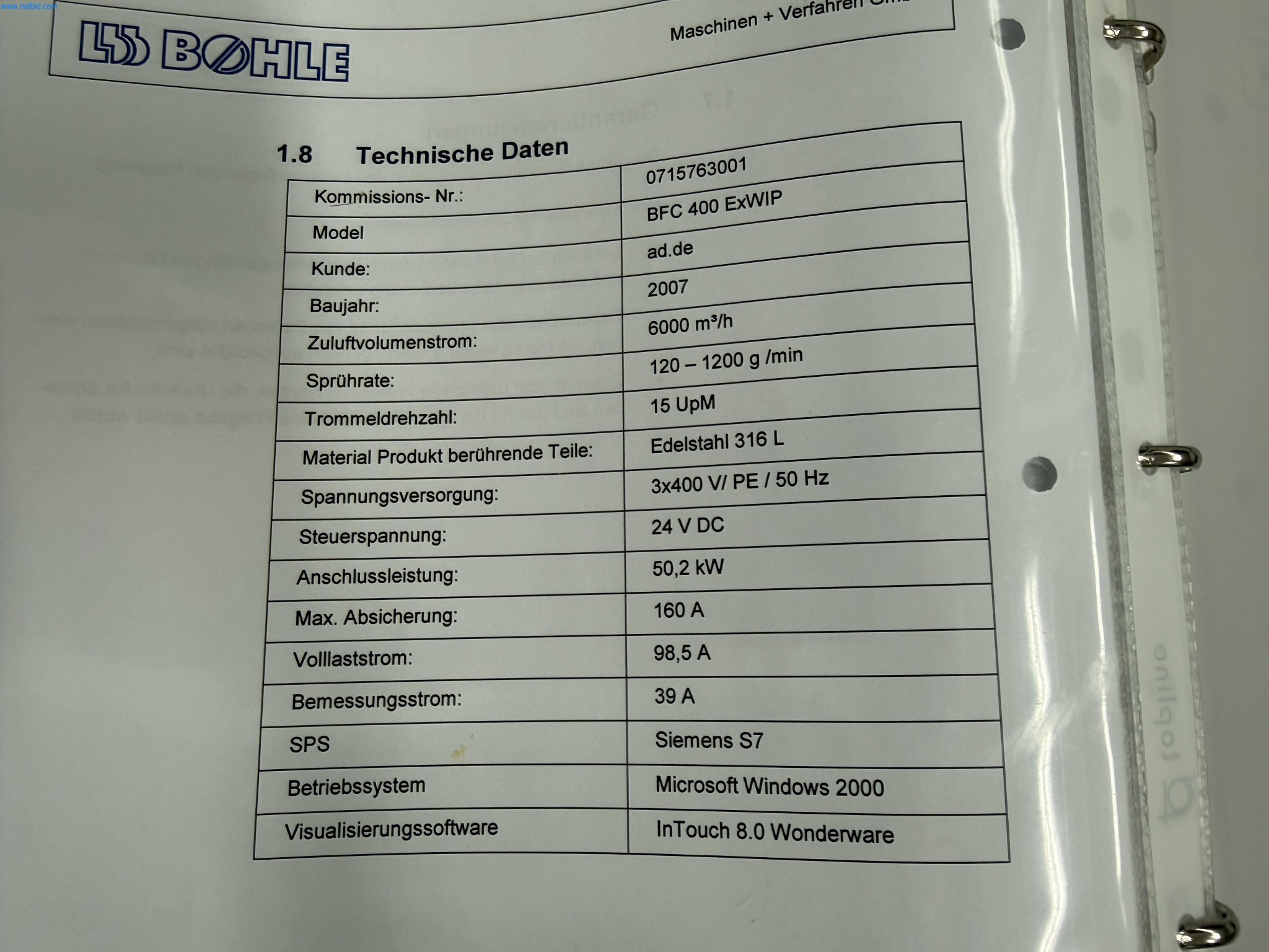 Installations de production et de conditionnement pharmaceutiques / Équipements de laboratoire et d'exploitation-6