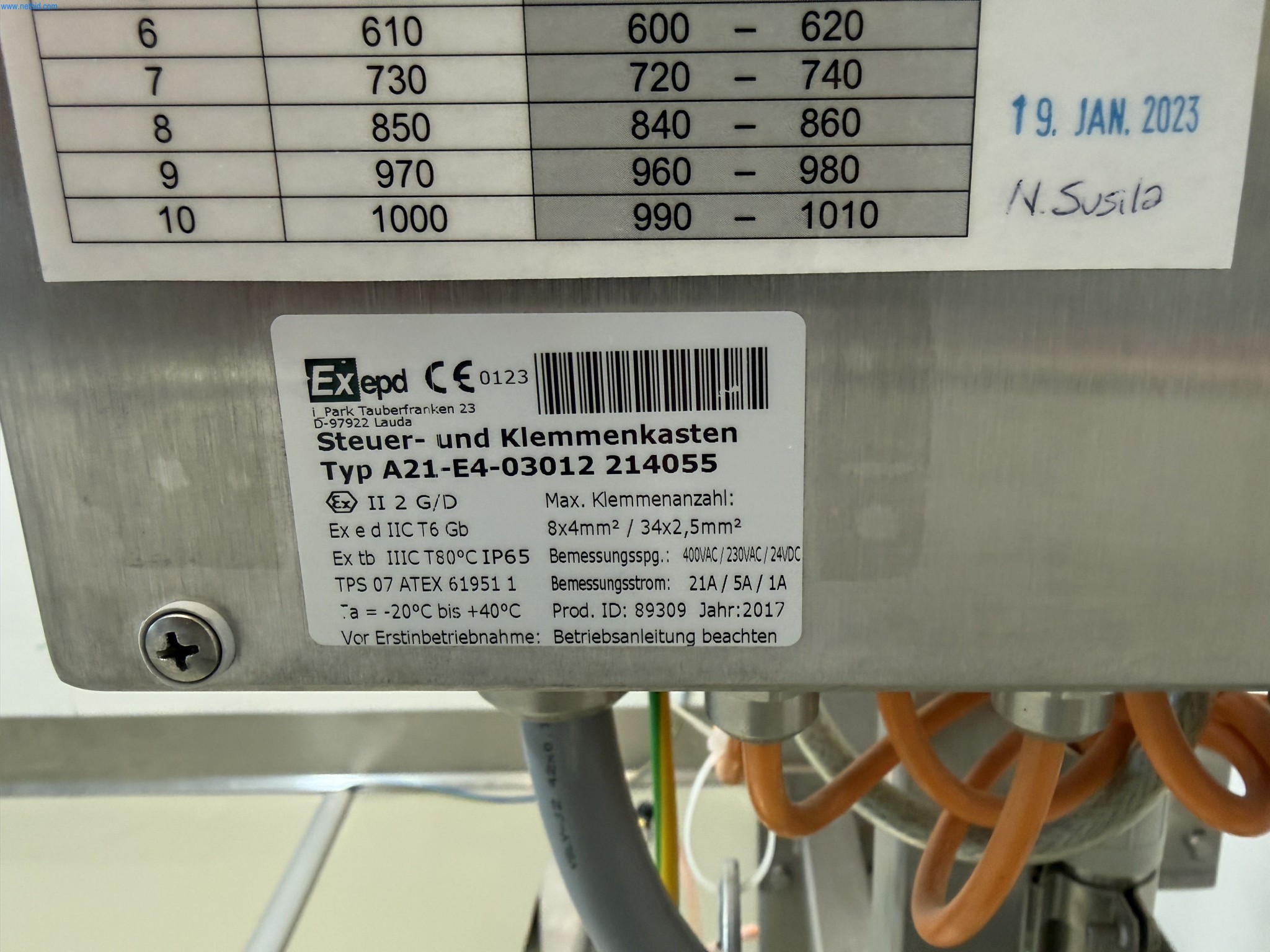 Installations de production et de conditionnement pharmaceutiques / Équipements de laboratoire et d'exploitation-2