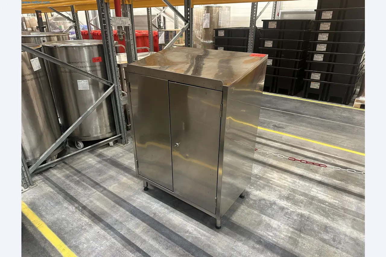 Pharmaceutical Production and Packaging Equipment / Laboratory and Plant Equipment-1