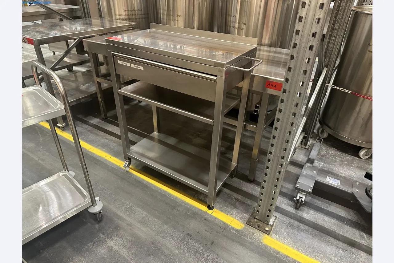 Pharmaceutical Production and Packaging Equipment / Laboratory and Plant Equipment-1