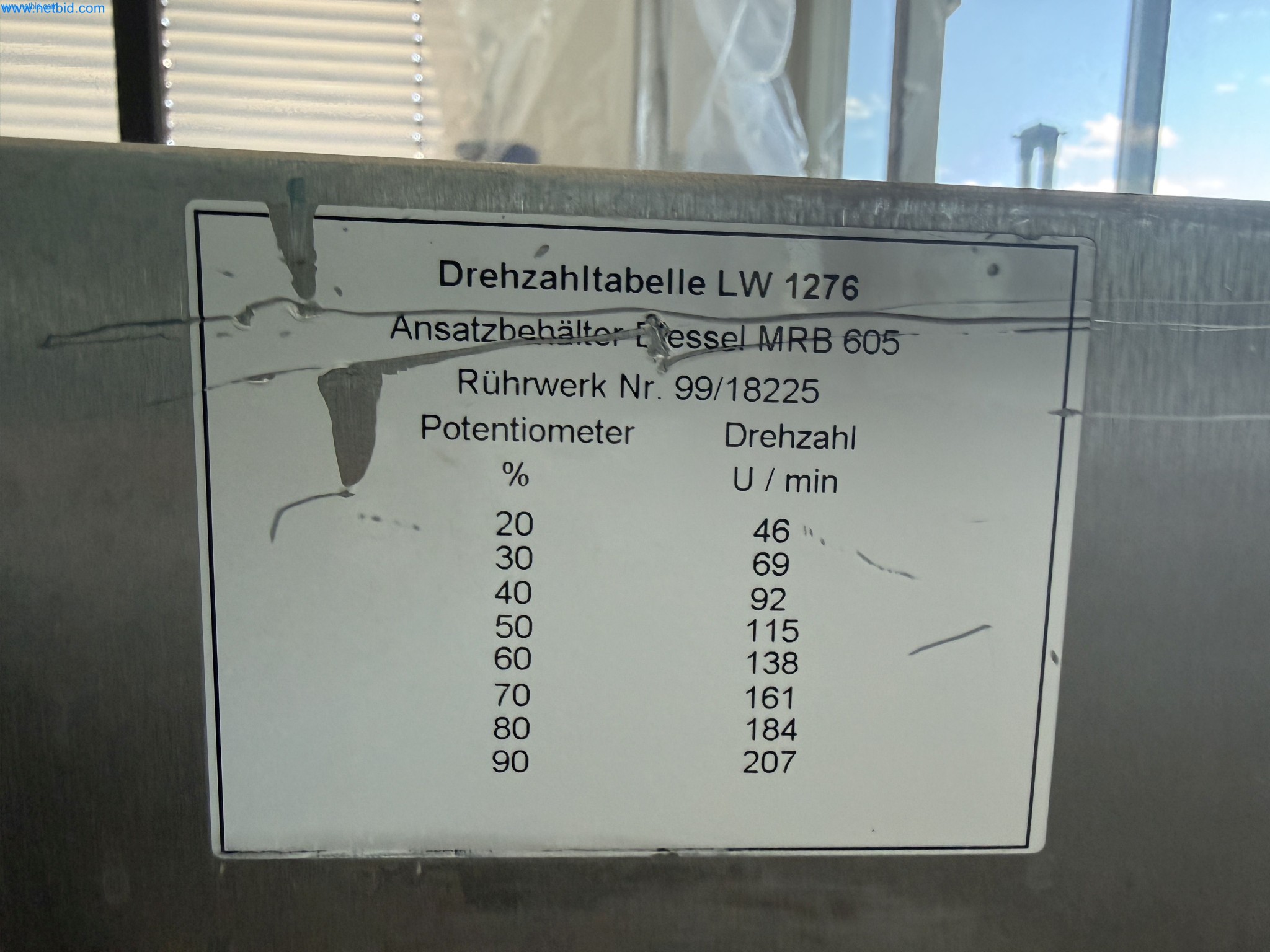 Instalações de produção e embalagem farmacêuticas / Equipamentos de laboratório e operacionais-6