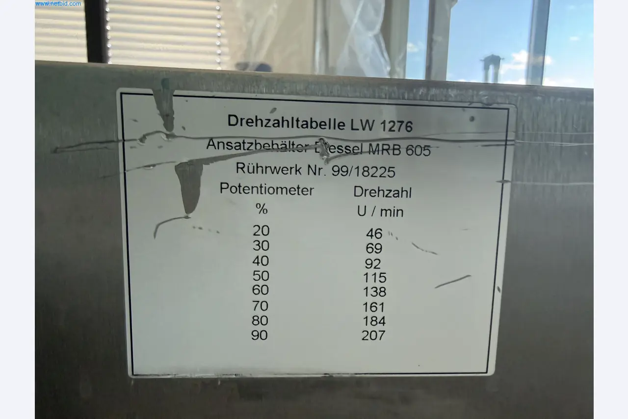 Instalações de produção e embalagem farmacêuticas / Equipamentos de laboratório e operacionais-6