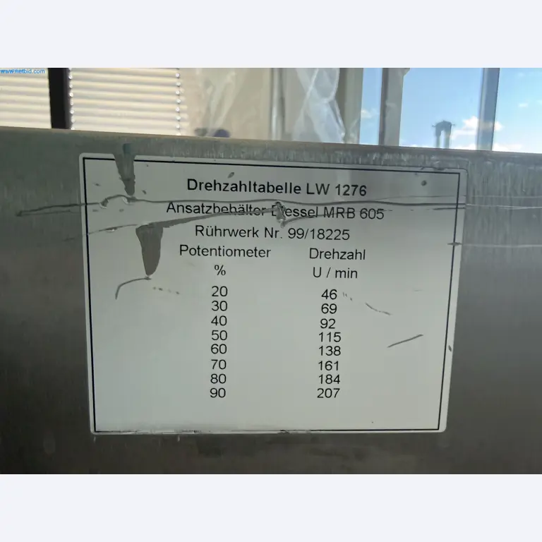 Instalações de produção e embalagem farmacêuticas / Equipamentos de laboratório e operacionais-6