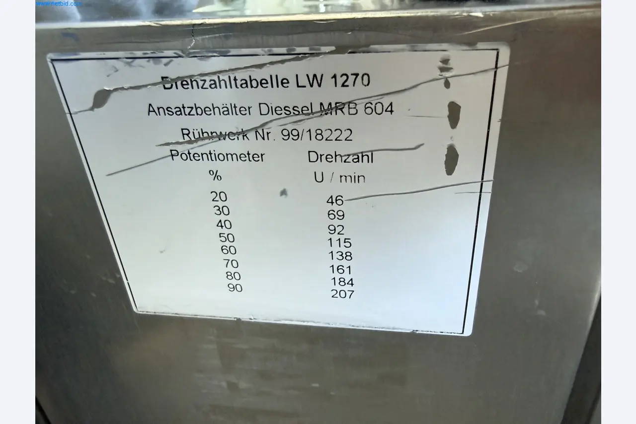 Instalações de produção e embalagem farmacêuticas / Equipamentos de laboratório e operacionais-6
