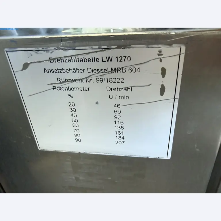 Instalações de produção e embalagem farmacêuticas / Equipamentos de laboratório e operacionais-6