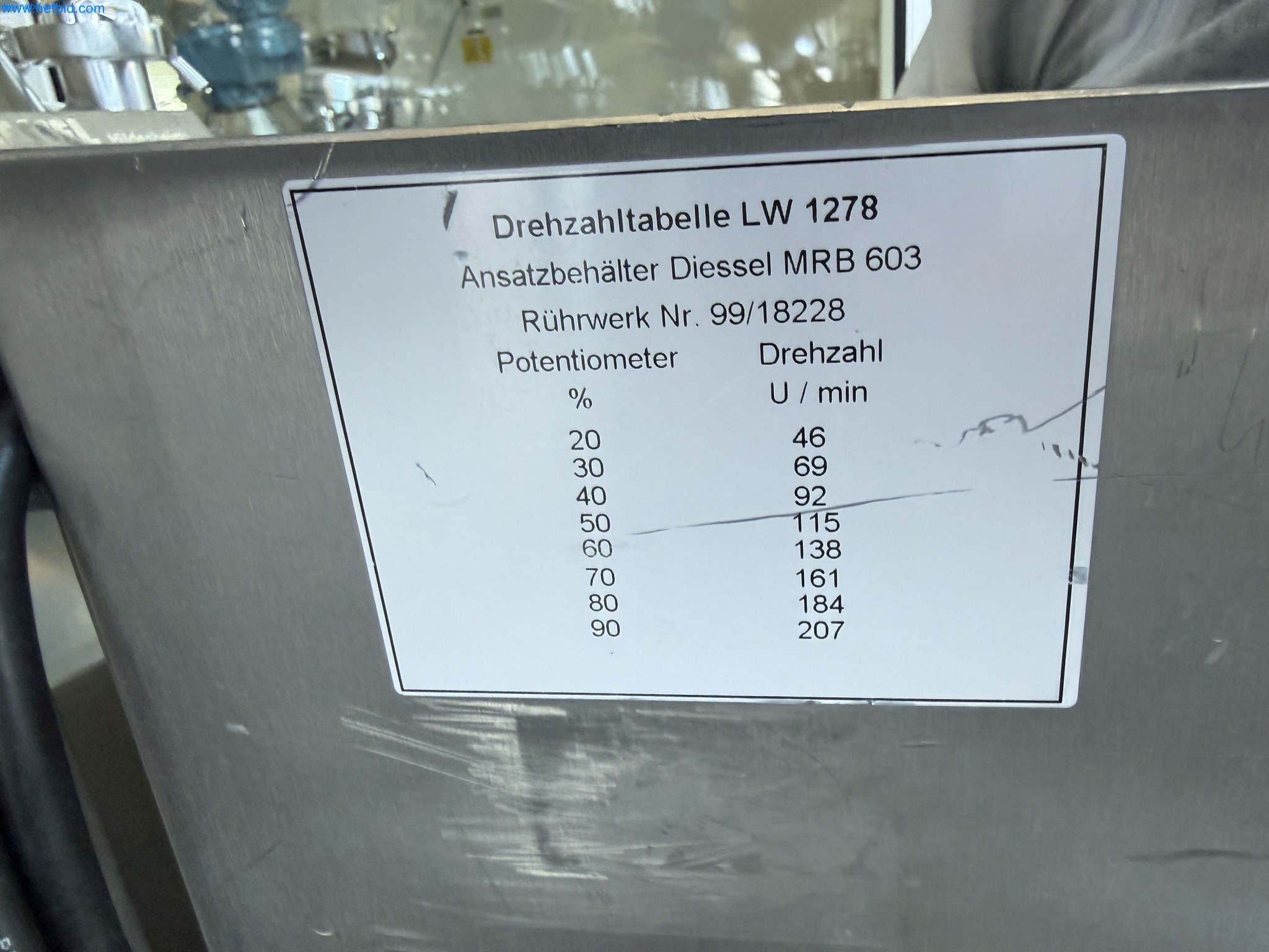 Instalações de produção e embalagem farmacêuticas / Equipamentos de laboratório e operacionais-6