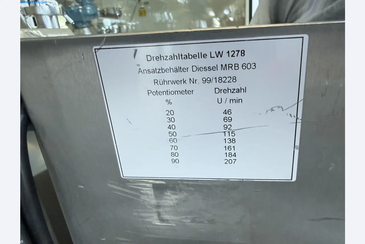 Instalações de produção e embalagem farmacêuticas / Equipamentos de laboratório e operacionais-6