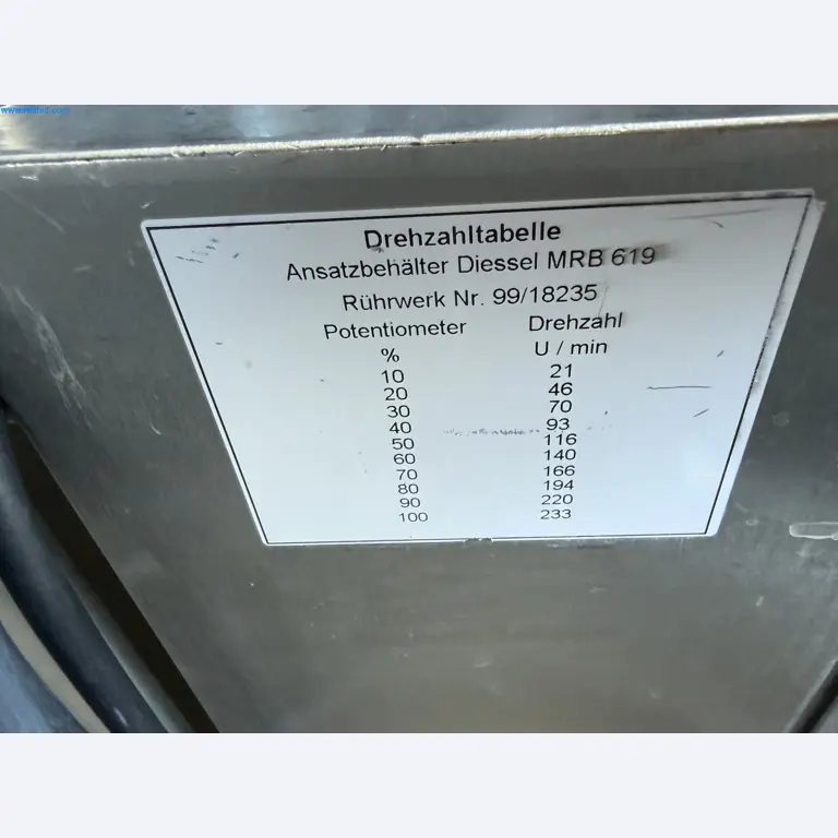 Instalações de produção e embalagem farmacêuticas / Equipamentos de laboratório e operacionais-6