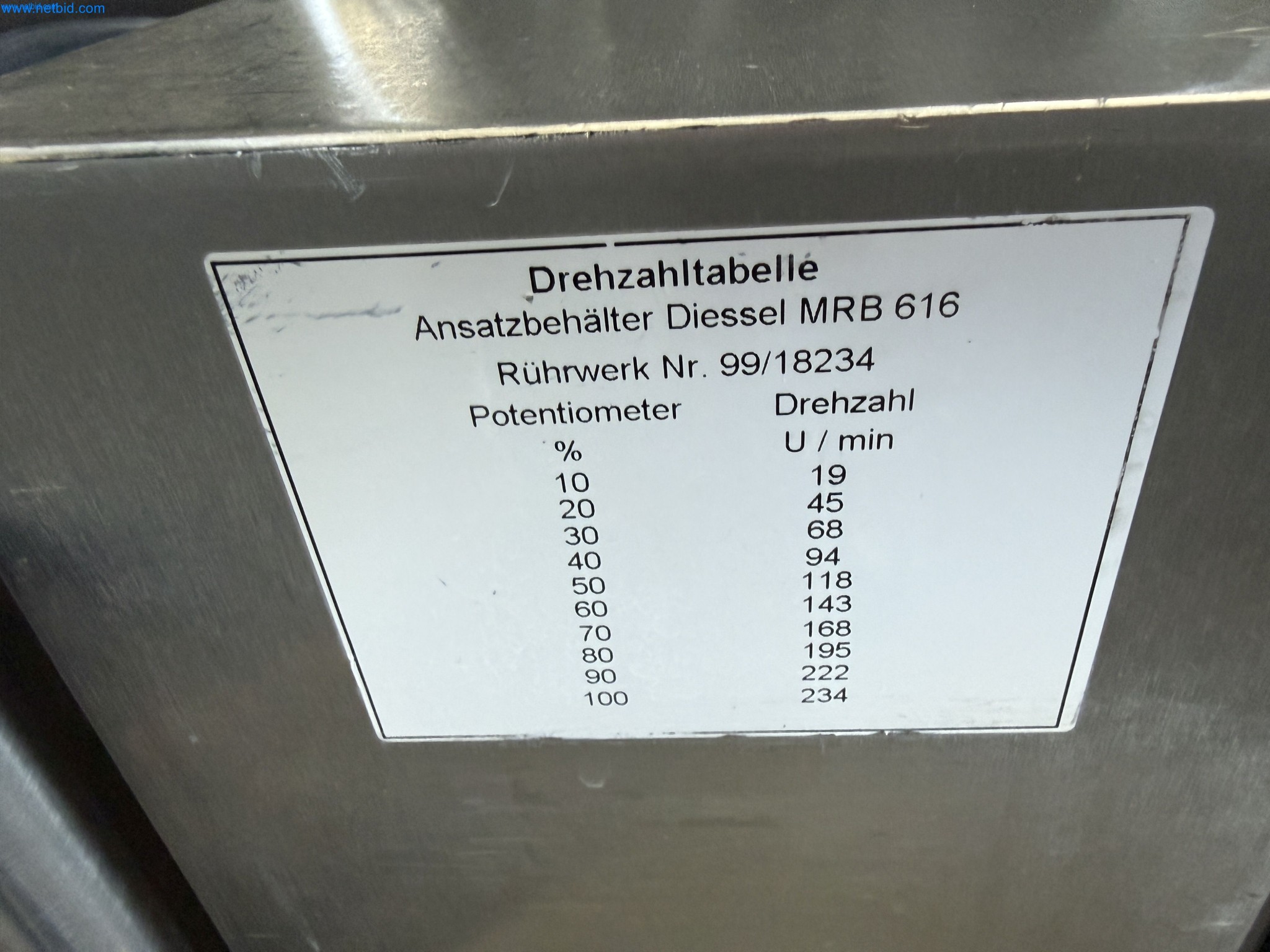 Instalações de produção e embalagem farmacêuticas / Equipamentos de laboratório e operacionais-5