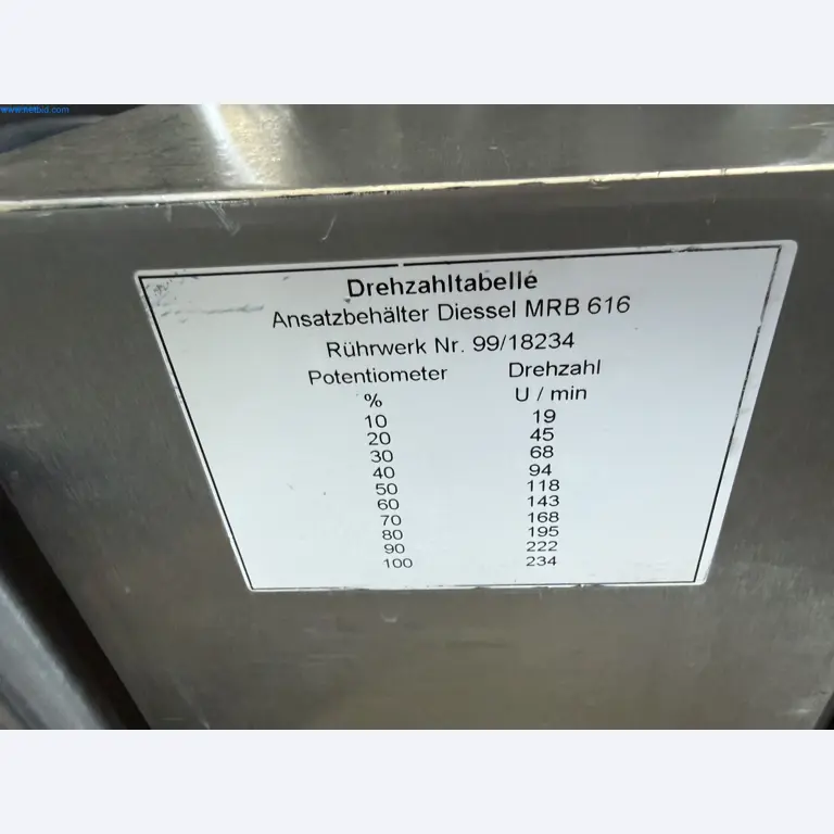 Instalações de produção e embalagem farmacêuticas / Equipamentos de laboratório e operacionais-5