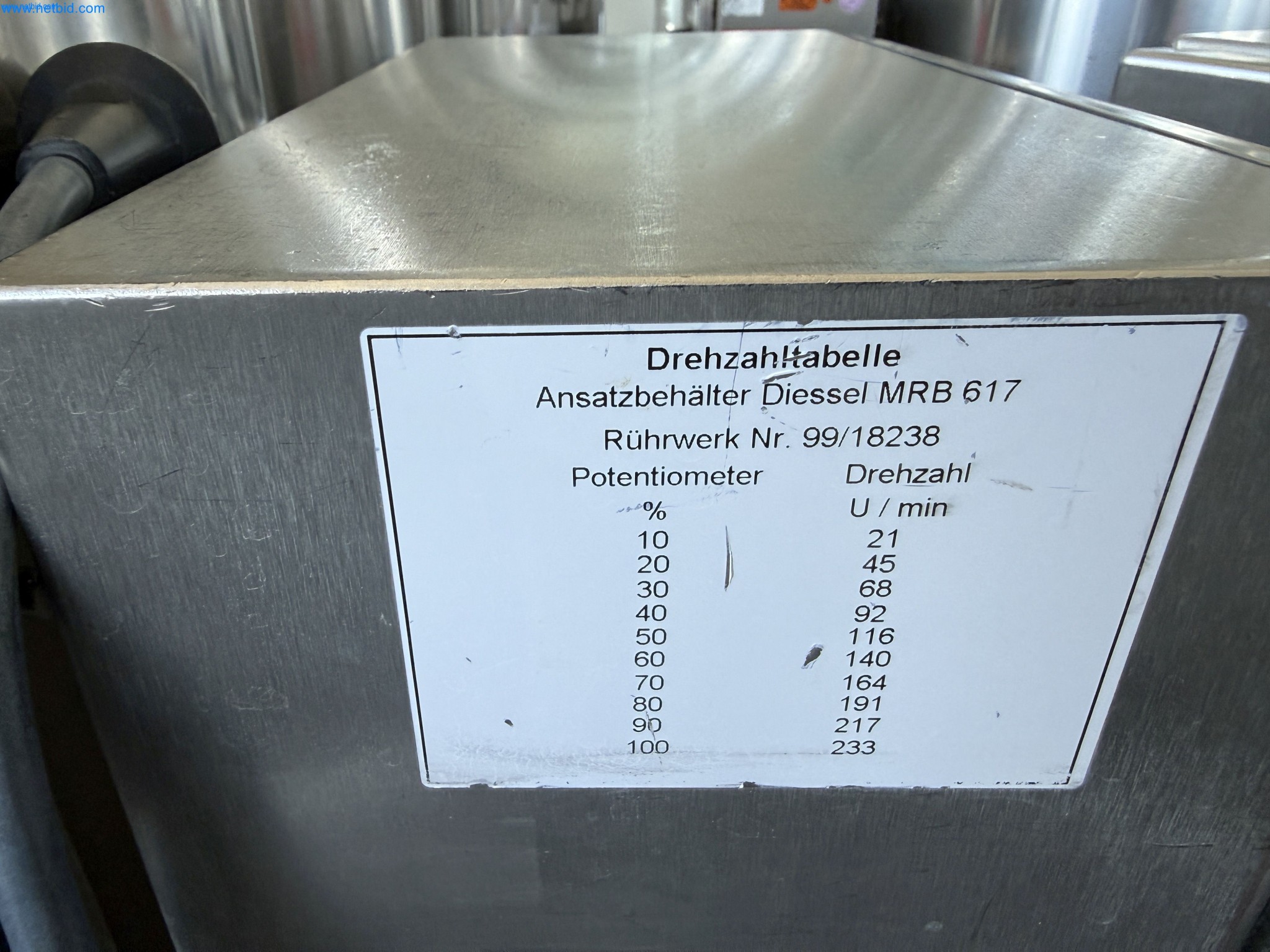 Instalações de produção e embalagem farmacêuticas / Equipamentos de laboratório e operacionais-6