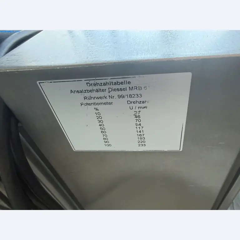 Instalações de produção e embalagem farmacêuticas / Equipamentos de laboratório e operacionais-6