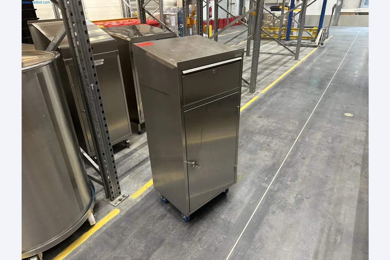 Pharmaceutical Production and Packaging Equipment / Laboratory and Plant Equipment-1