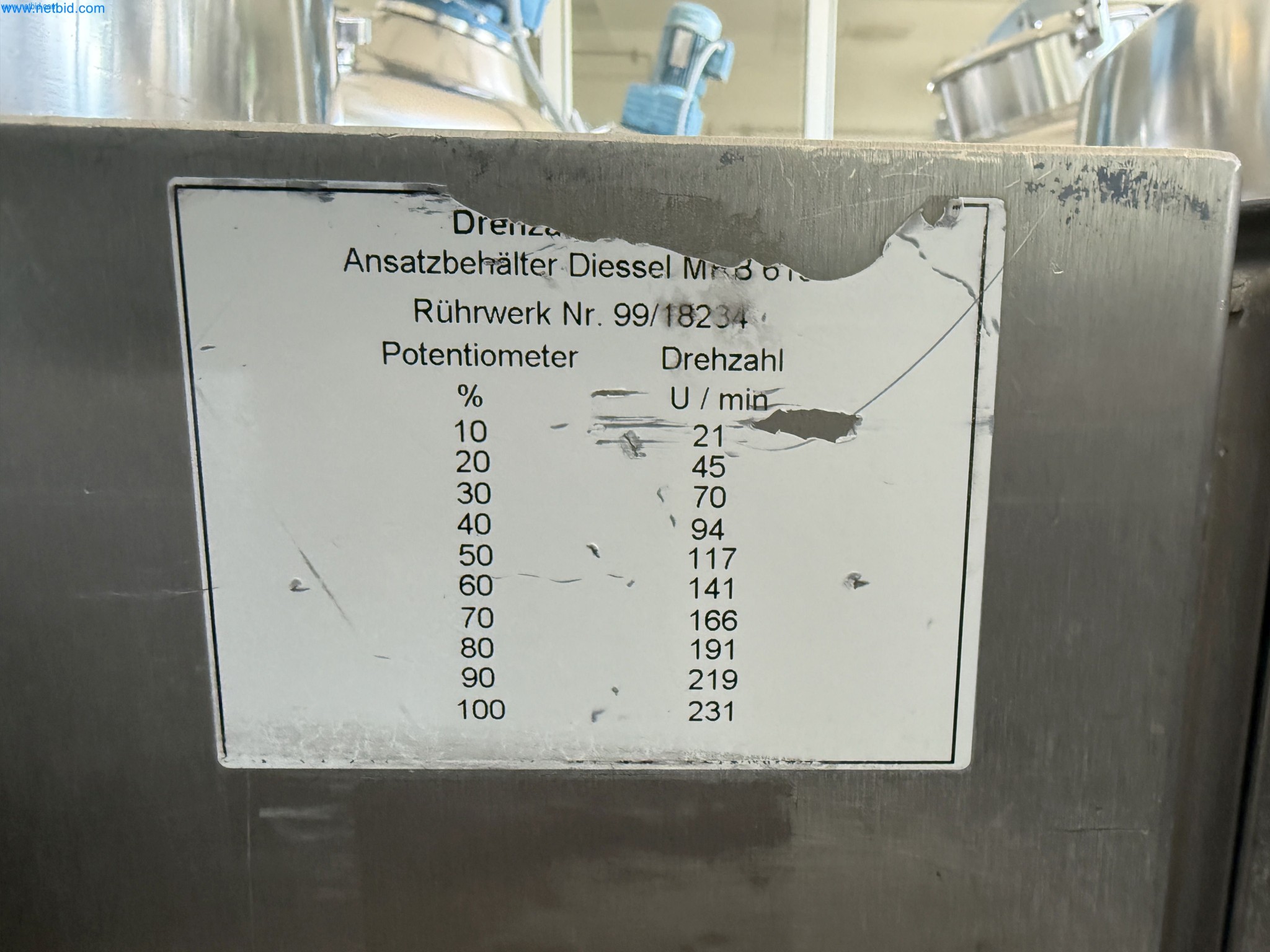Instalações de produção e embalagem farmacêuticas / Equipamentos de laboratório e operacionais-4