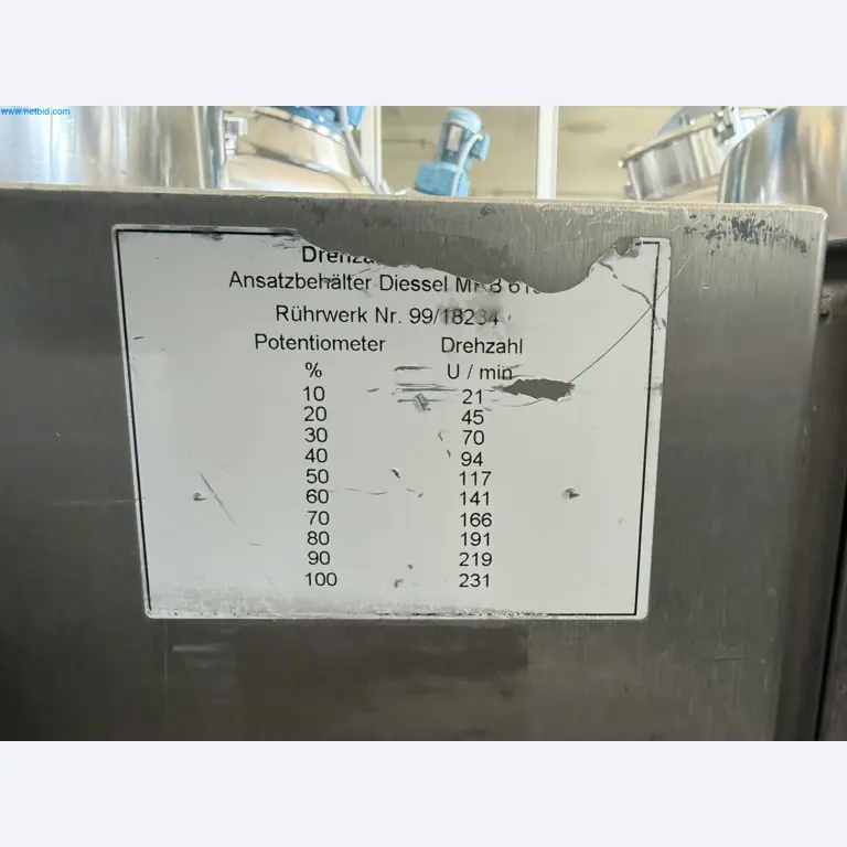 Instalações de produção e embalagem farmacêuticas / Equipamentos de laboratório e operacionais-4