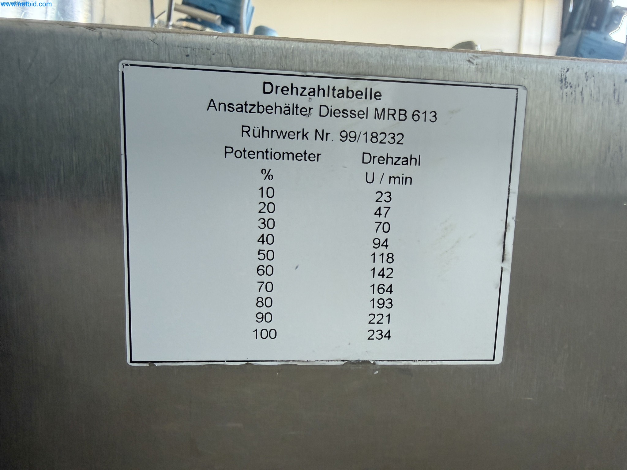 Instalações de produção e embalagem farmacêuticas / Equipamentos de laboratório e operacionais-6