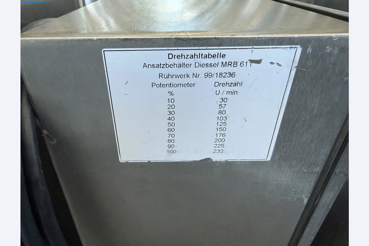 Instalações de produção e embalagem farmacêuticas / Equipamentos de laboratório e operacionais-2