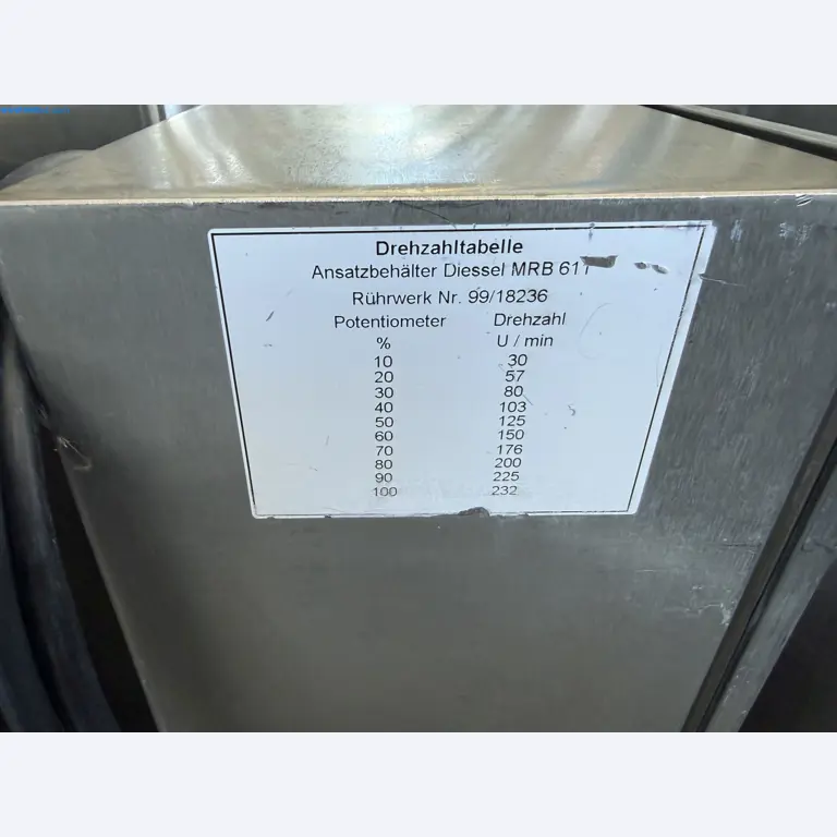Instalações de produção e embalagem farmacêuticas / Equipamentos de laboratório e operacionais-2