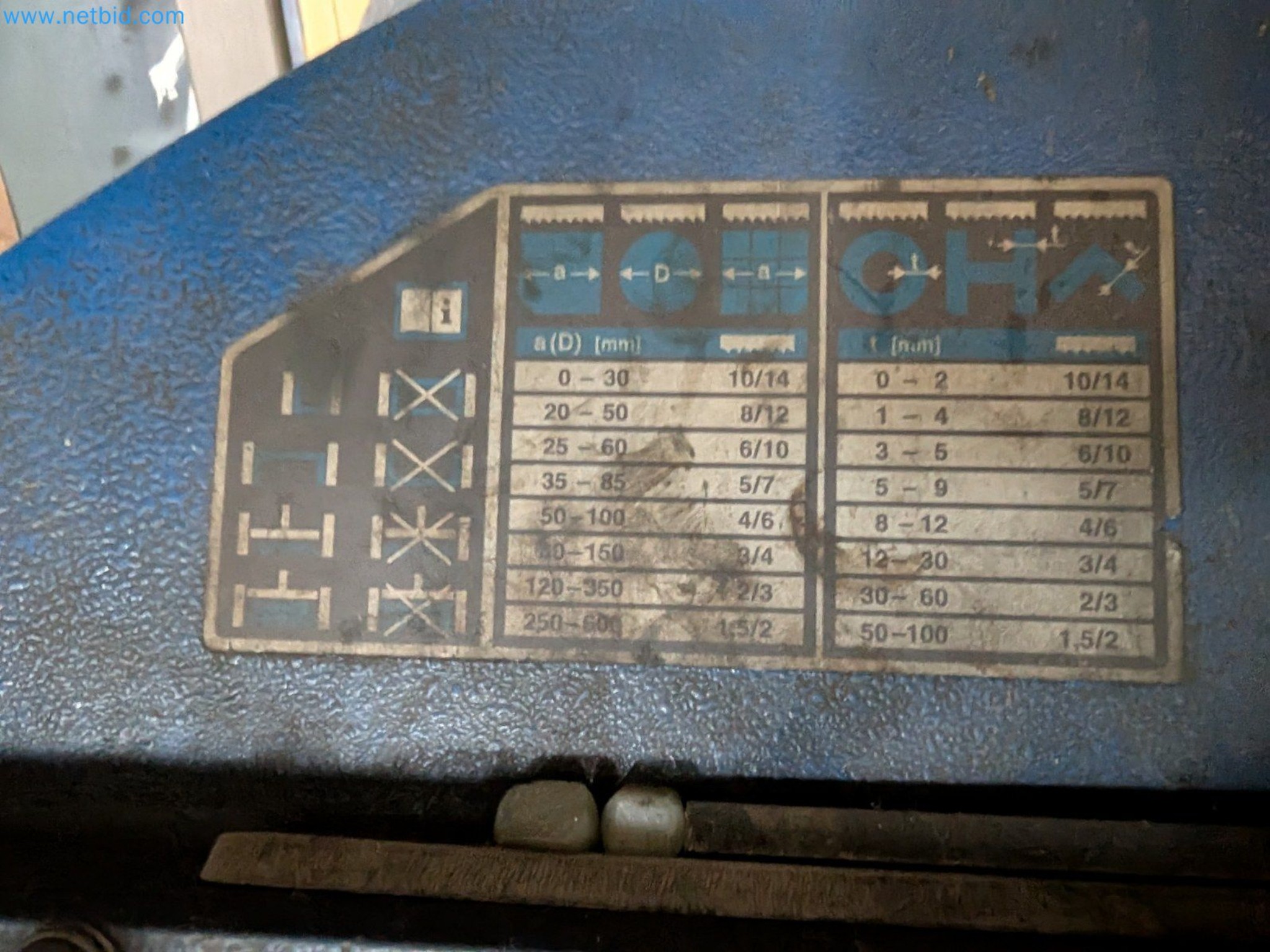 Metalworking machines


-5