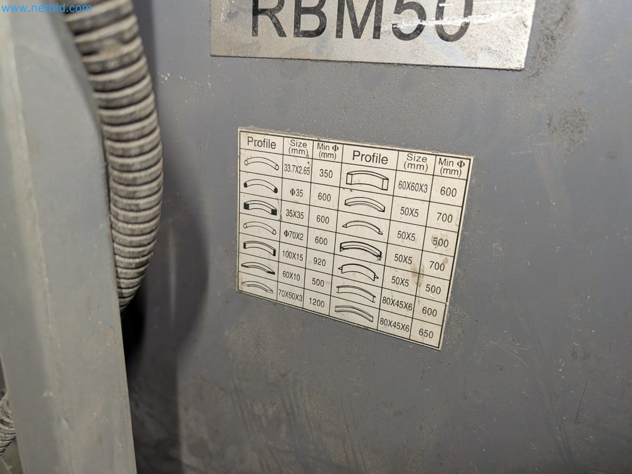 Metalworking machines


-5