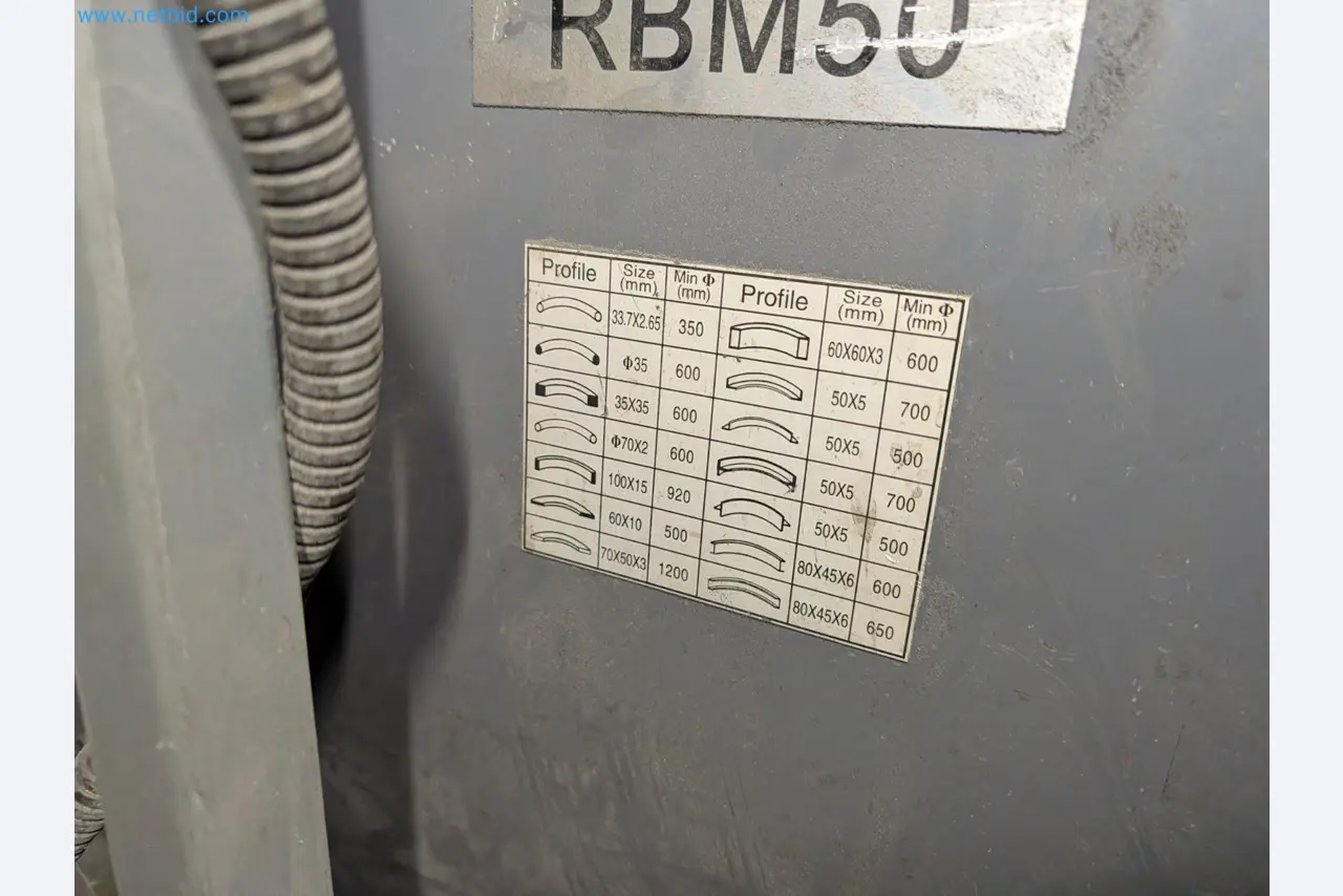 Metalworking machines
-5