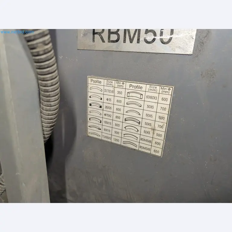 Metalworking machines
-5