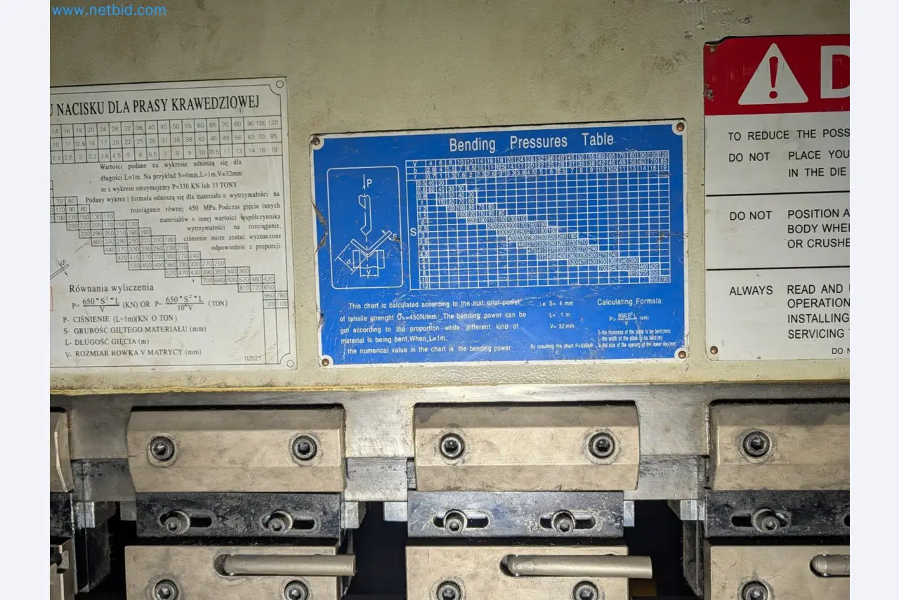 Metalworking machines
-2