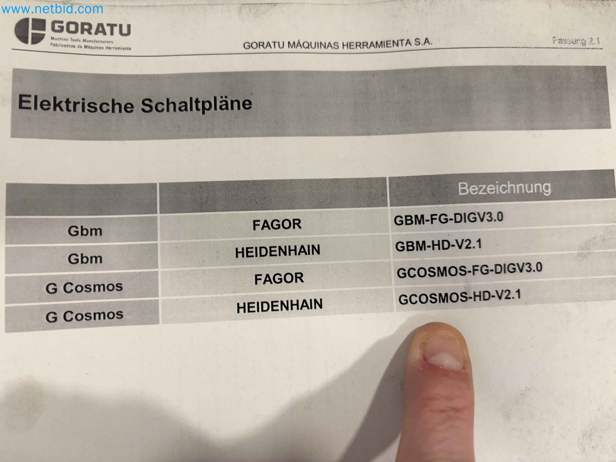 -63