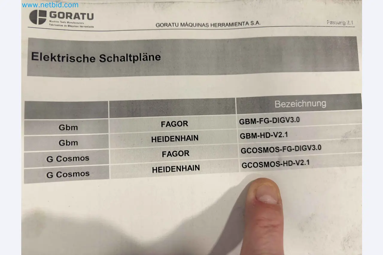 -63
