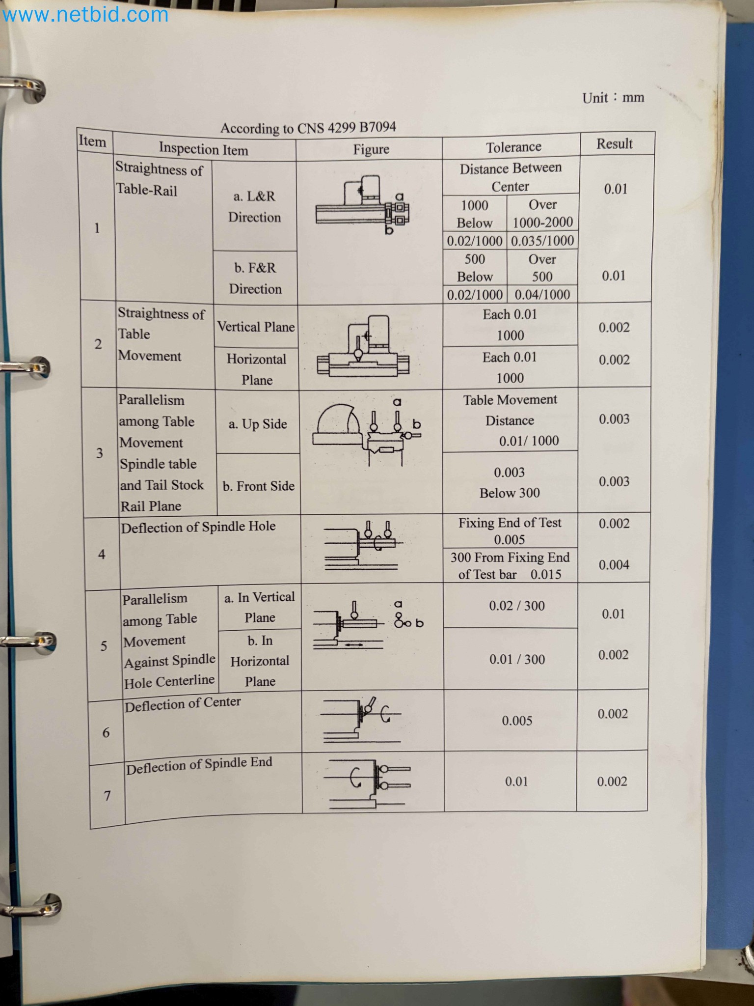 -56
