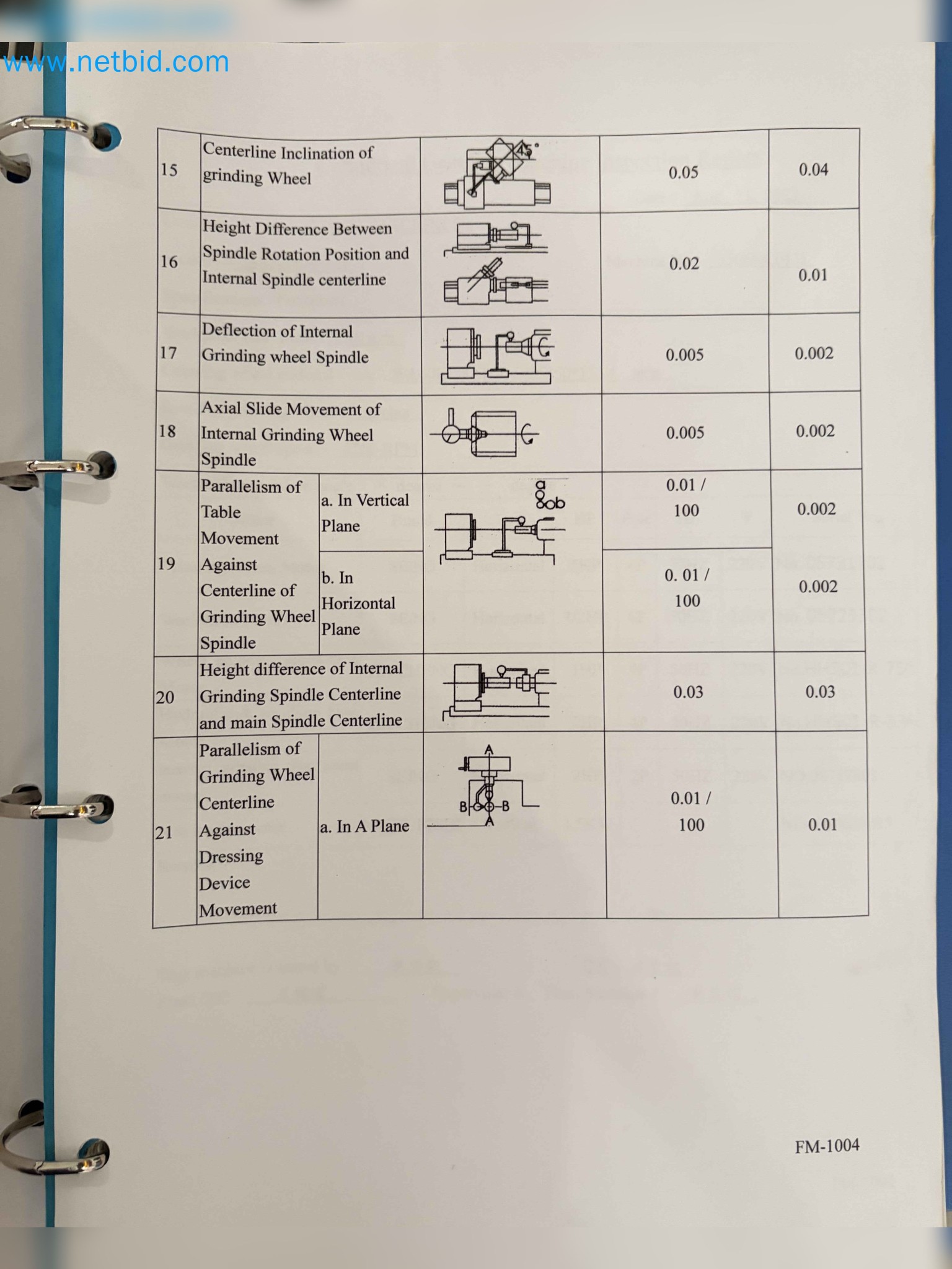 -58