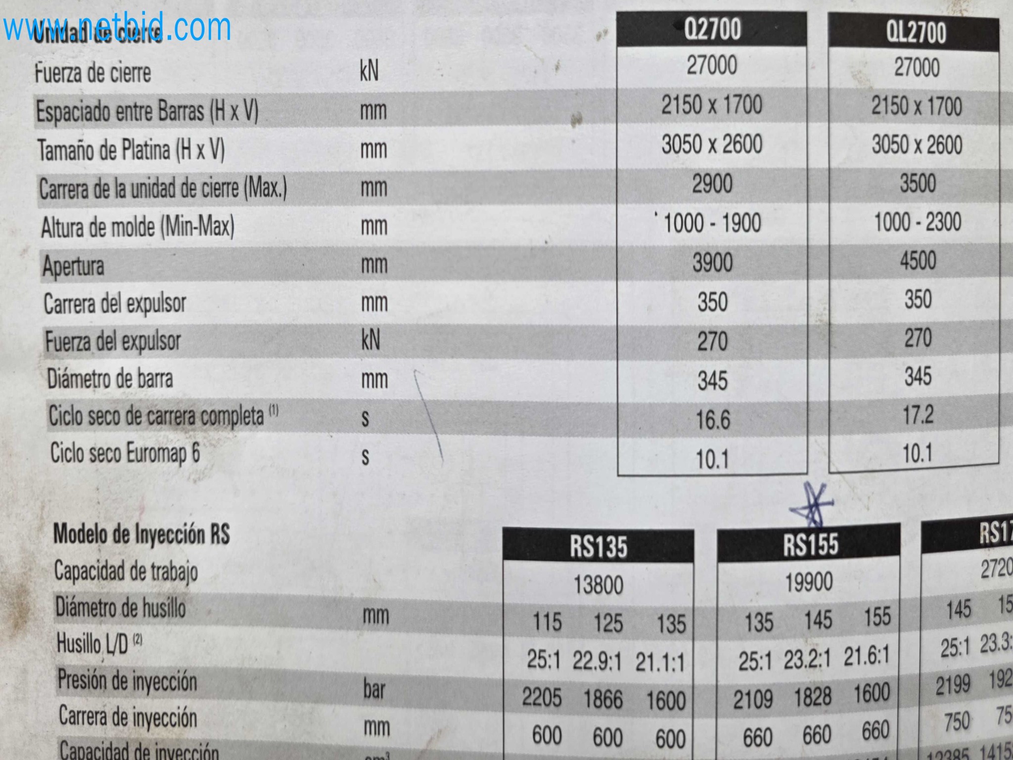 Tromosa Asset Sale (Troqueles Y Moldes De Galicia, Sa): Plastic Injection machinery and accessories-46