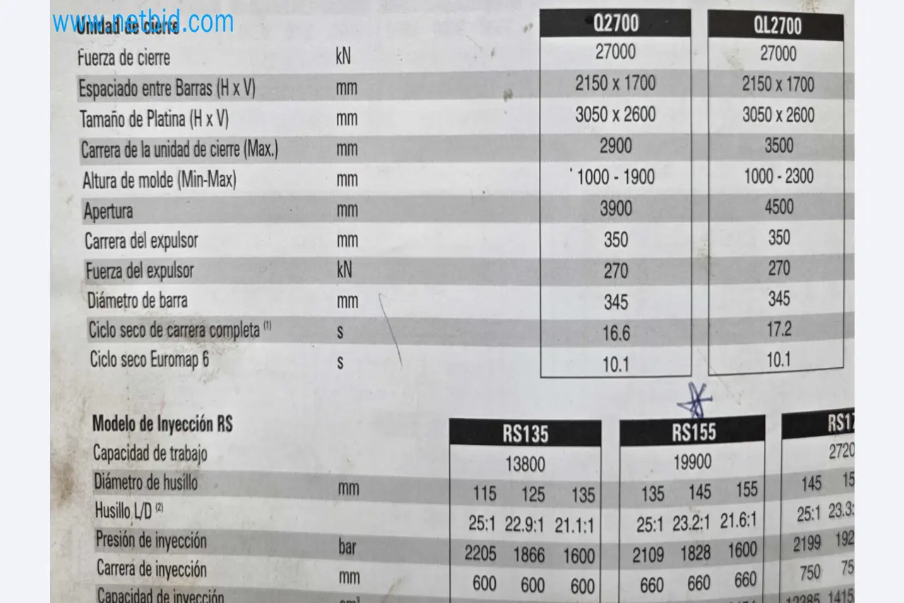 Tromosa Asset Sale (Troqueles Y Moldes De Galicia, Sa): Plastic Injection machinery and accessories-46