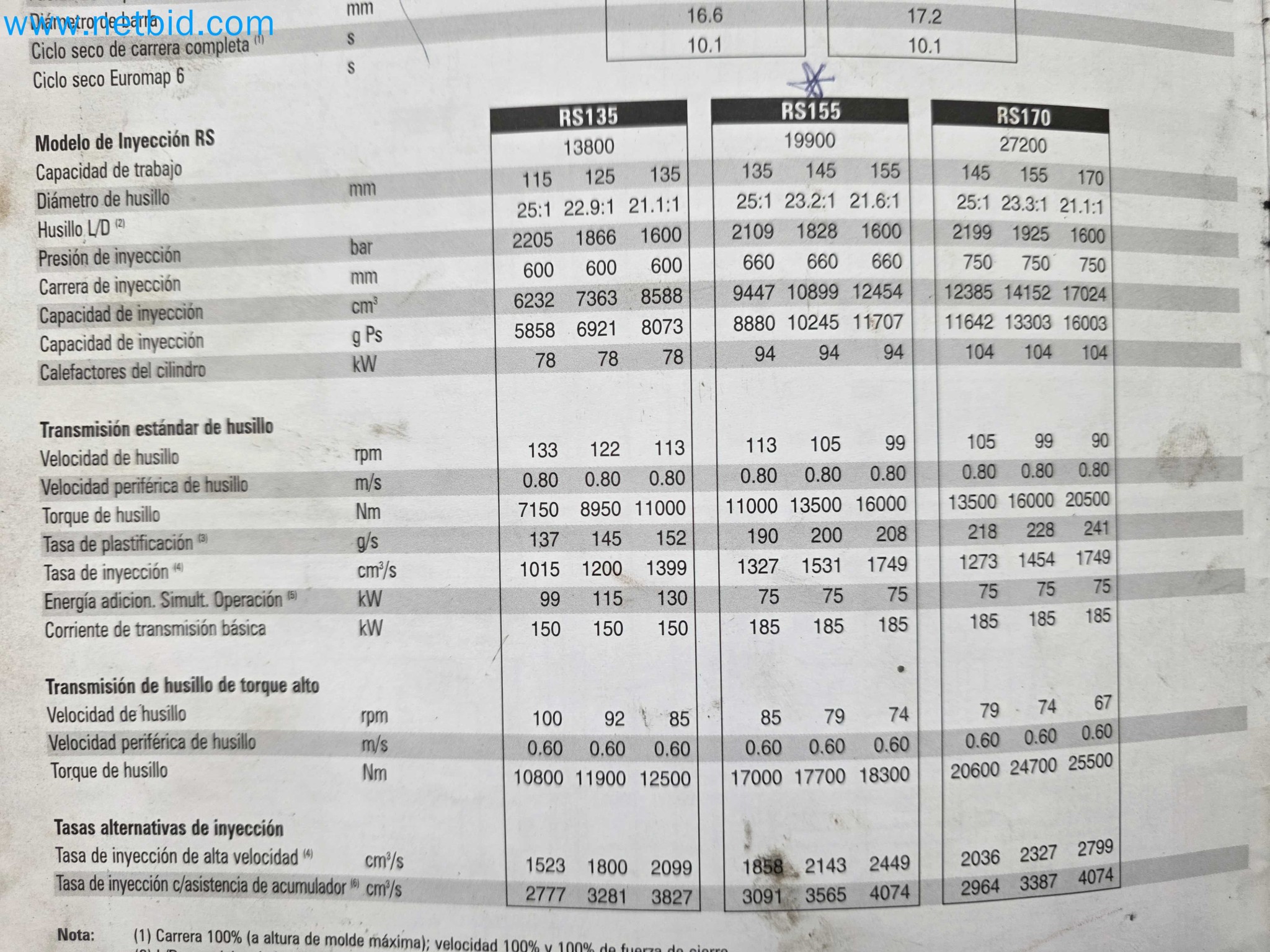 Tromosa Asset Sale (Troqueles Y Moldes De Galicia, Sa): Plastic Injection machinery and accessories-47