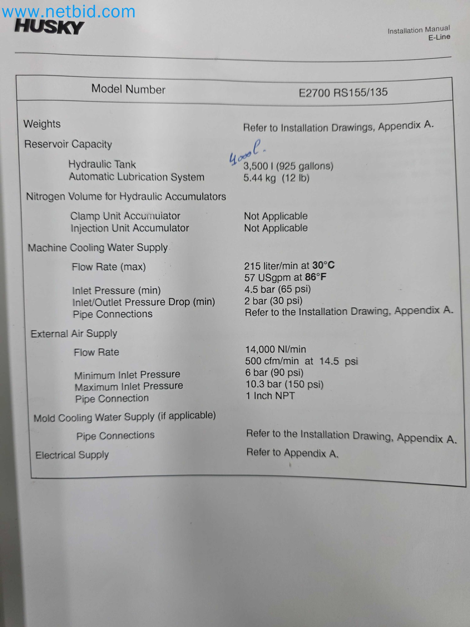 Tromosa Asset Sale (Troqueles Y Moldes De Galicia, Sa): Plastic Injection machinery and accessories-47