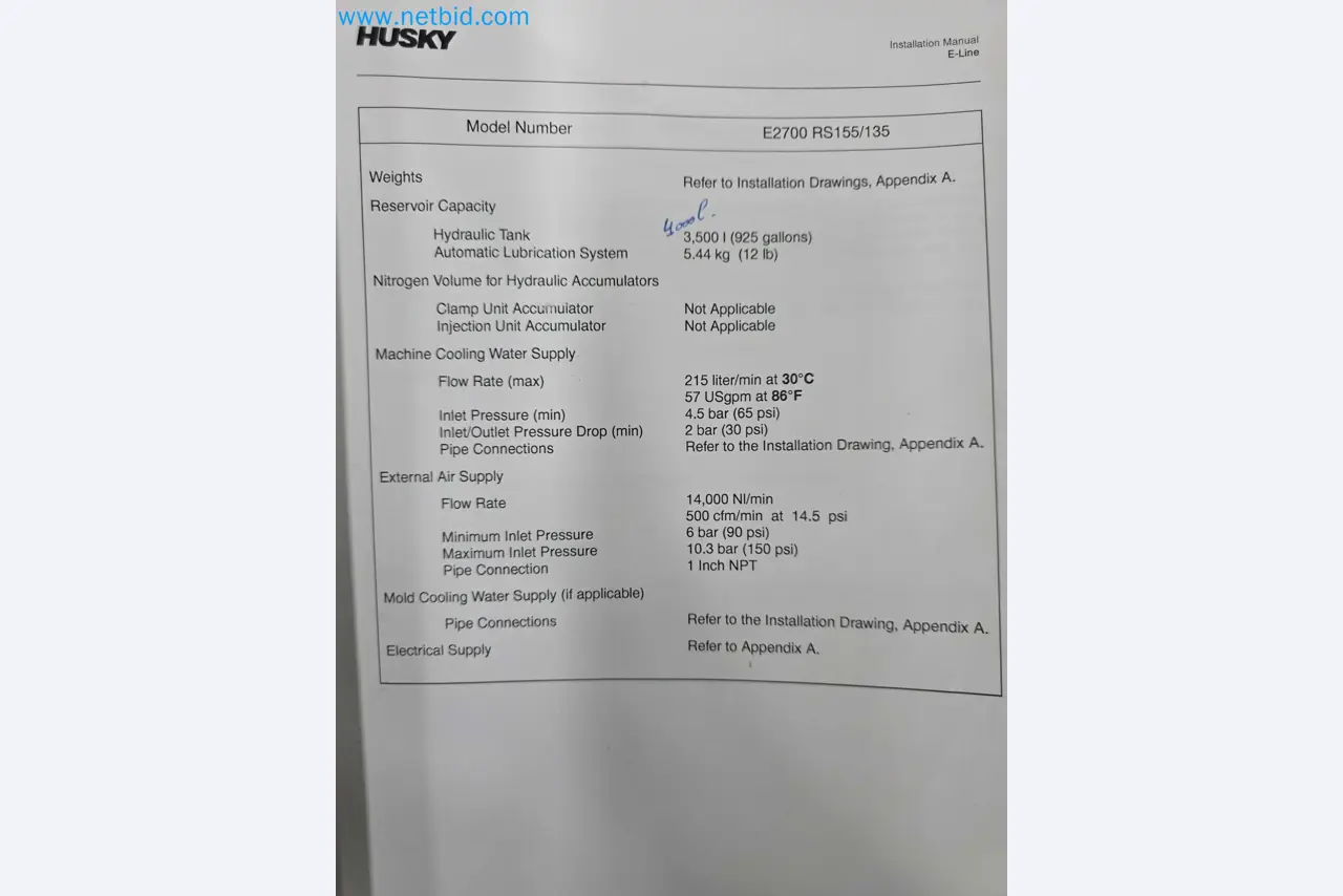 Tromosa Asset Sale (Troqueles Y Moldes De Galicia, Sa): Plastic Injection machinery and accessories-47