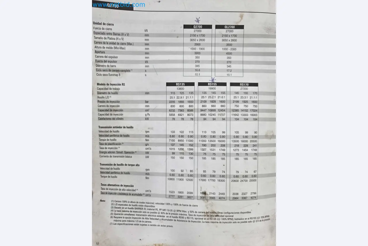Tromosa Asset Sale (Troqueles Y Moldes De Galicia, Sa): Plastic Injection machinery and accessories-48