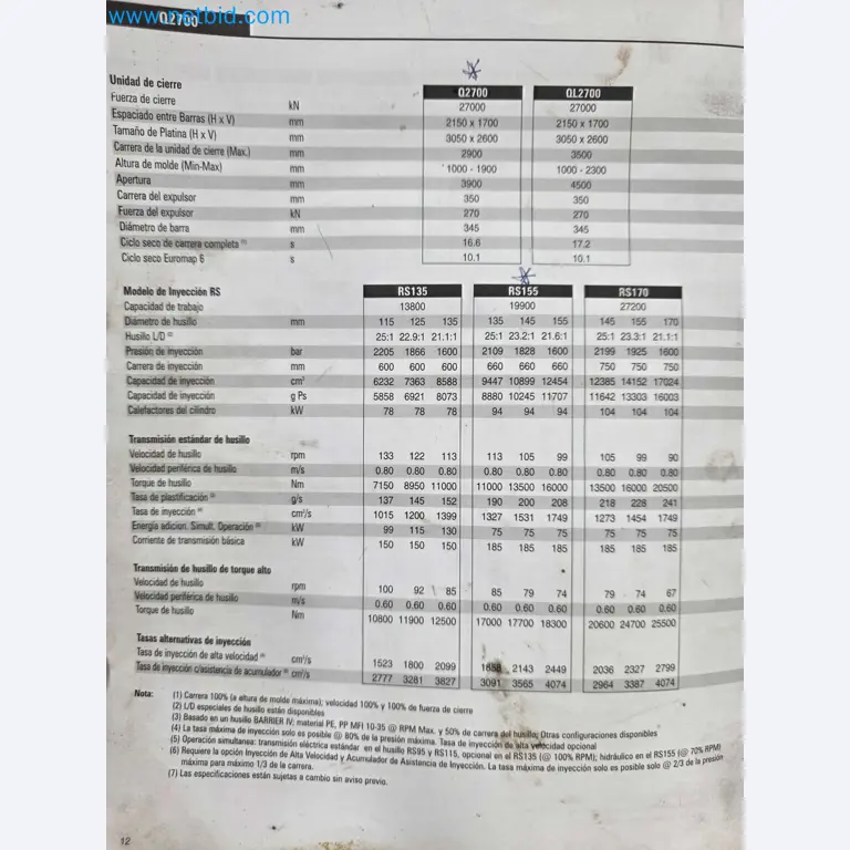 Tromosa Asset Sale (Troqueles Y Moldes De Galicia, Sa): Plastic Injection machinery and accessories-48