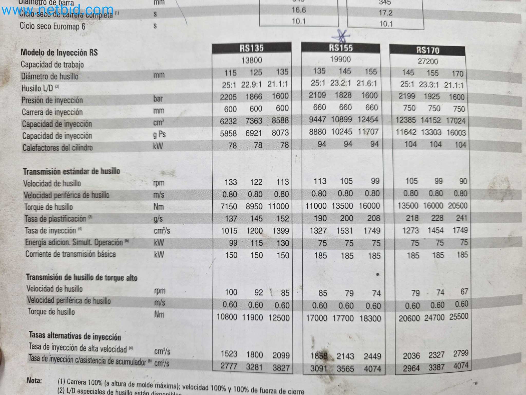 Tromosa Asset Sale (Troqueles Y Moldes De Galicia, Sa): Plastic Injection machinery and accessories-50