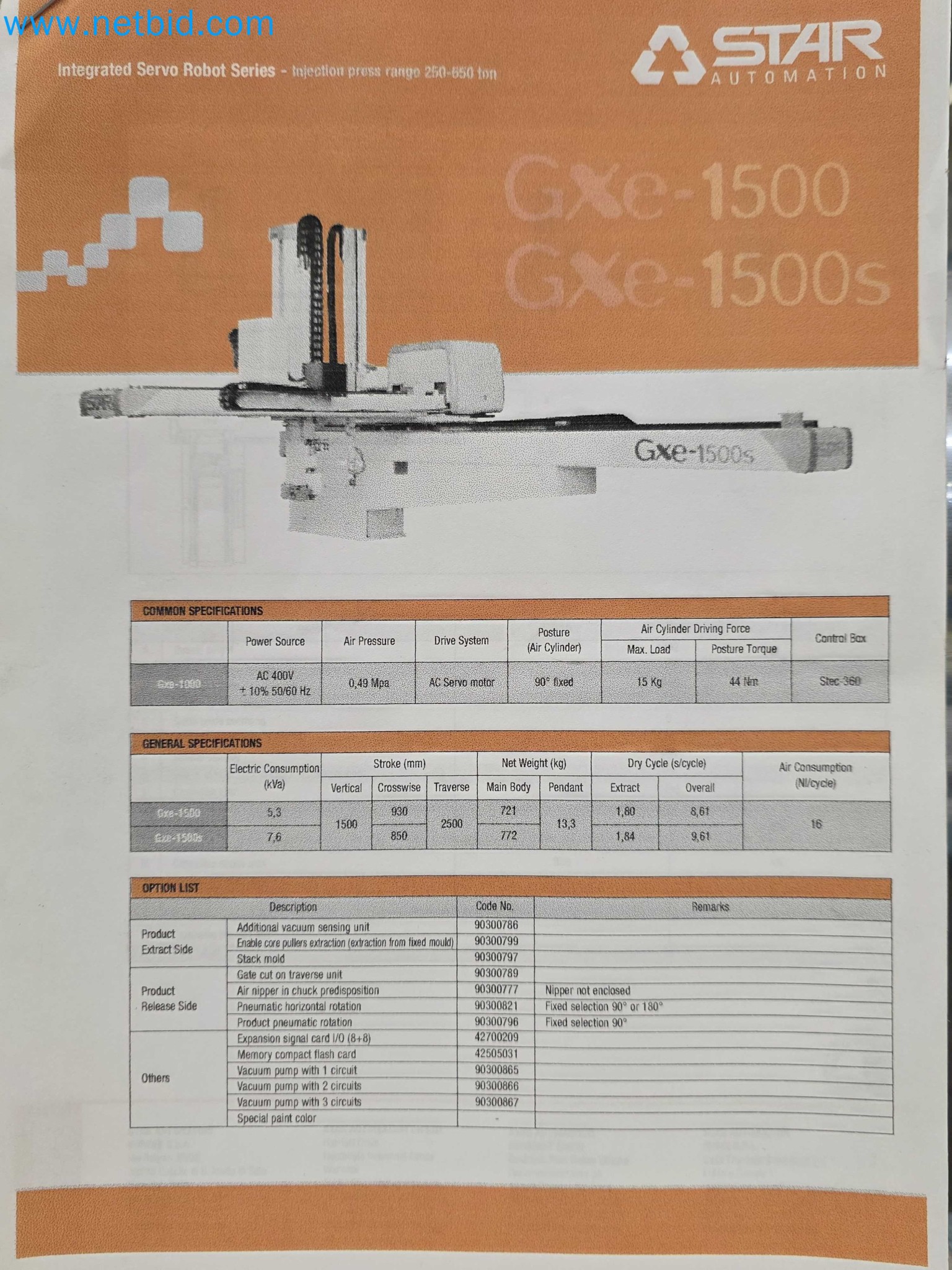 Tromosa Asset Sale (Troqueles Y Moldes De Galicia, Sa): Plastic Injection machinery and accessories-11