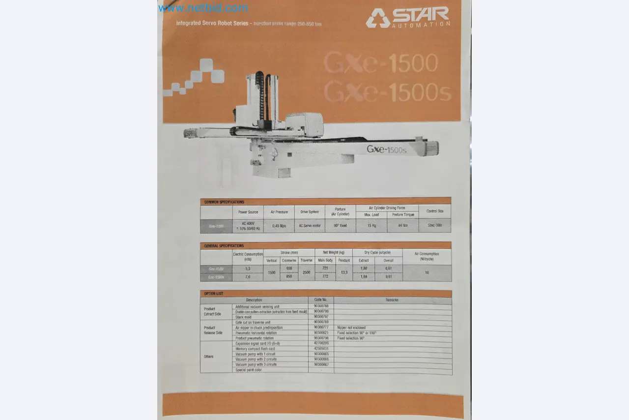 Tromosa Asset Sale (Troqueles Y Moldes De Galicia, Sa): Plastic Injection machinery and accessories-11