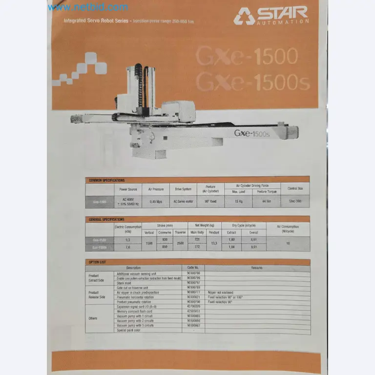Tromosa Asset Sale (Troqueles Y Moldes De Galicia, Sa): Plastic Injection machinery and accessories-11