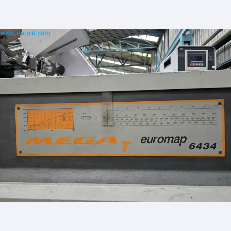 Tromosa Asset Sale (Troqueles Y Moldes De Galicia, Sa): Plastic Injection machinery and accessories-19