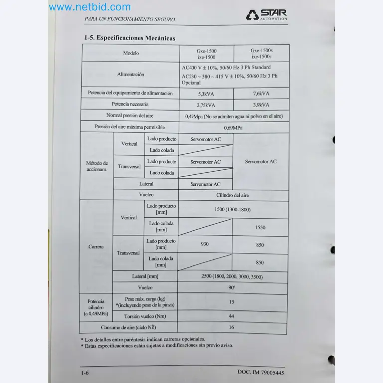 Tromosa Asset Sale (Troqueles Y Moldes De Galicia, Sa): Plastic Injection machinery and accessories-32