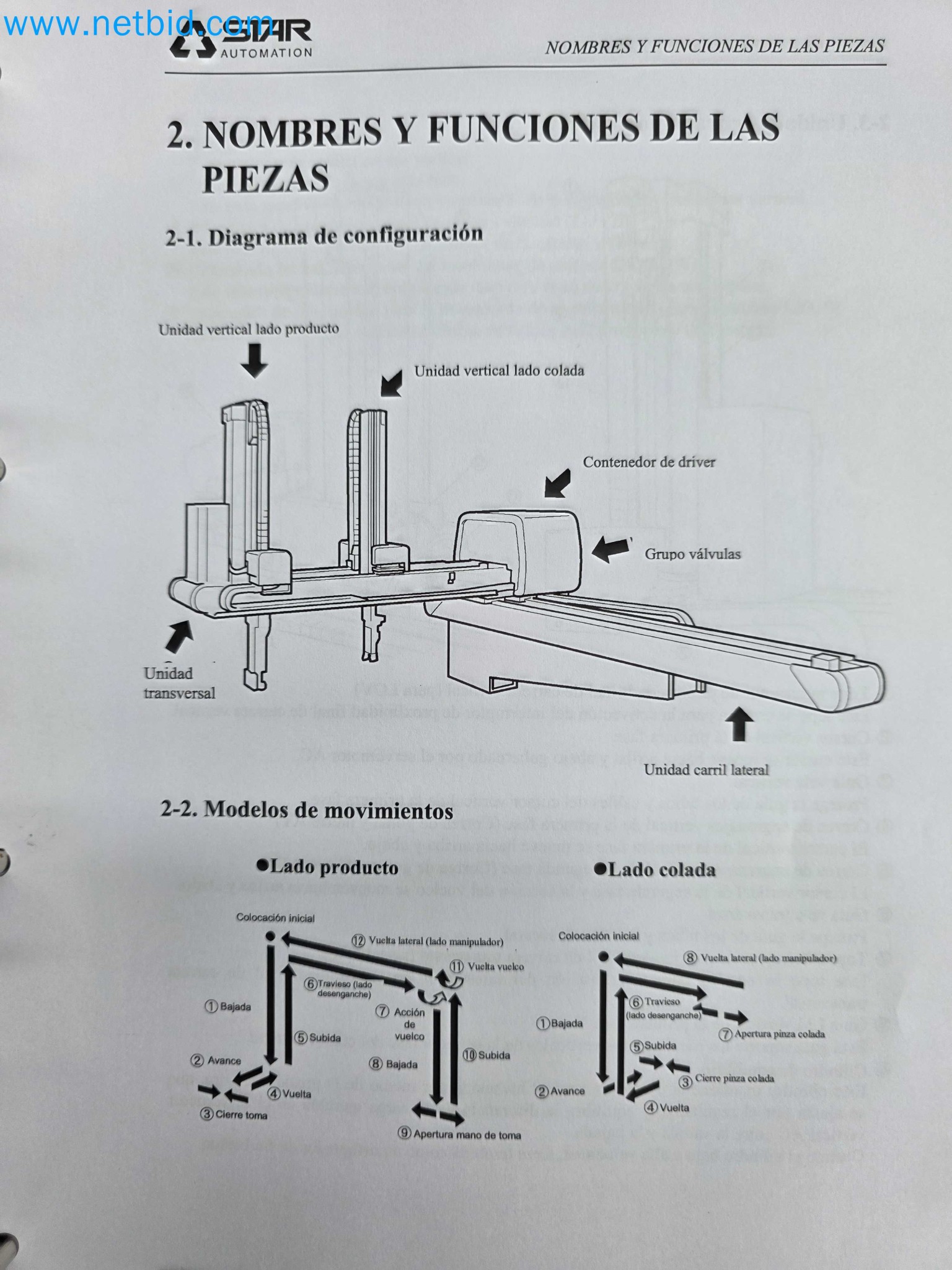 Tromosa Asset Sale (Troqueles Y Moldes De Galicia, Sa): Plastic Injection machinery and accessories-33